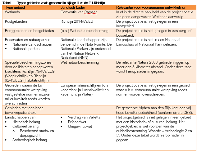 afbeelding "i_NL.IMRO.0484.Aeuromarkt-VA01_0013.png"