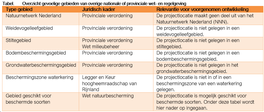 afbeelding "i_NL.IMRO.0484.Aeuromarkt-VA01_0014.png"