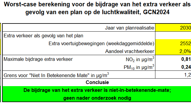 afbeelding "i_NL.IMRO.0484.Aeuromarkt-VA01_0026.png"