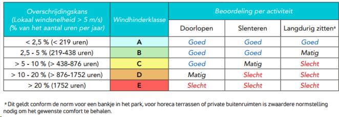 afbeelding "i_NL.IMRO.0484.Aeuromarkt-VA01_0039.png"