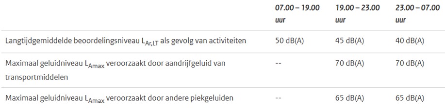 afbeelding "i_NL.IMRO.0484.Aeuromarkt-VA01_0041.jpg"