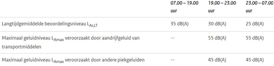 afbeelding "i_NL.IMRO.0484.Aeuromarkt-VA01_0042.jpg"