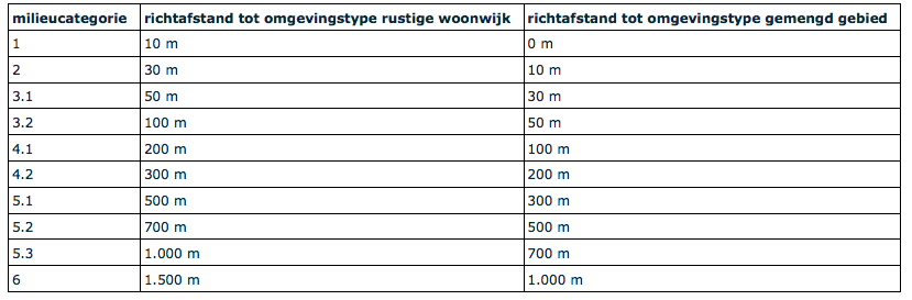 afbeelding "i_NL.IMRO.0484.Astationsomgblok34-VA01_0019.png"