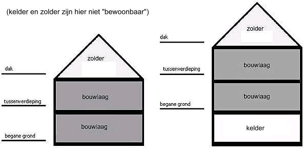 afbeelding "i_NL.IMRO.0484.Awcdeaarhof-ON01_0001.png"