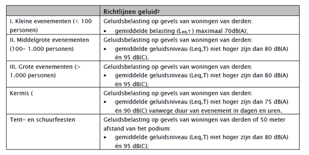 afbeelding "i_NL.IMRO.0484.Awcdeaarhof-ON01_0002.png"