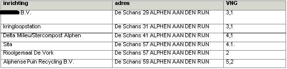 afbeelding "i_NL.IMRO.0484.B091schansenvork-0003_0009.jpg"