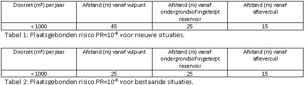 afbeelding "i_NL.IMRO.0484.B091schansenvork-0003_0013.jpg"