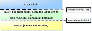 afbeelding "i_NL.IMRO.0484.BKkoopseglorie-VA01_0012.png"
