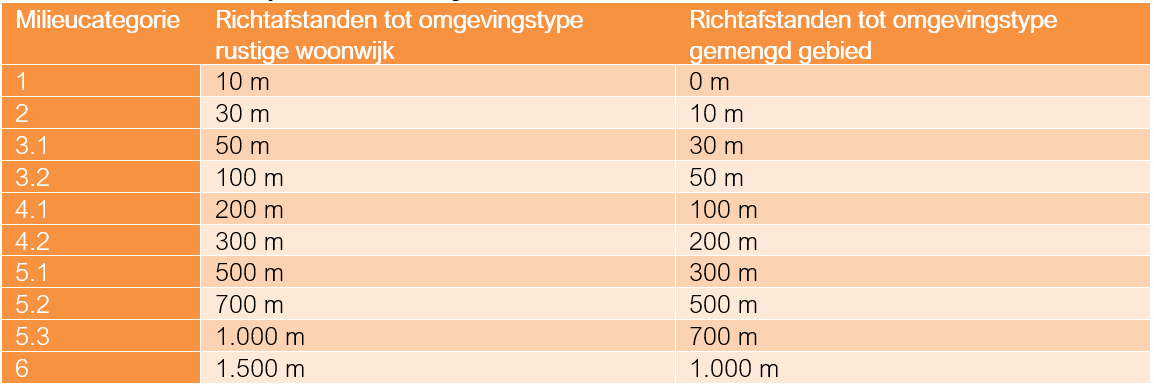 afbeelding "i_NL.IMRO.0484.KKrijnpkhoogewaard-ON01_0023.png"