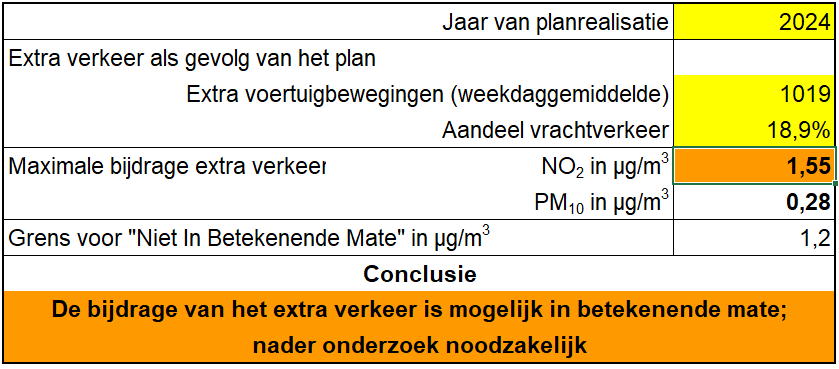 afbeelding "i_NL.IMRO.0484.KKrijnpkhoogewaard-ON01_0025.png"