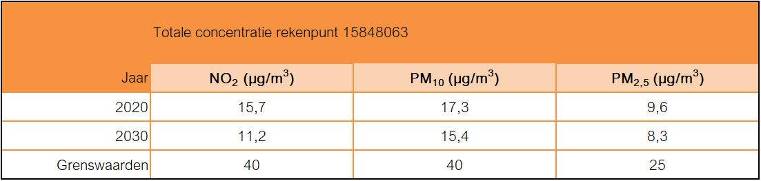 afbeelding "i_NL.IMRO.0484.KKrijnpkhoogewaard-ON01_0026.png"