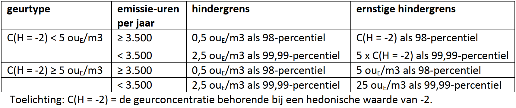 afbeelding "i_NL.IMRO.0484.KKrijnpkhoogewaard-ON01_0027.png"