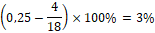 afbeelding "i_NL.IMRO.0484.SVuitparwoningbouw-VA01_0002.png"