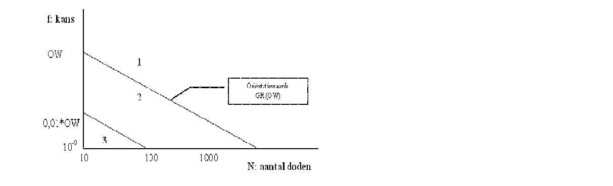 afbeelding "i_NL.IMRO.0484.B110N207noordaadr-VA01_0003.jpg"
