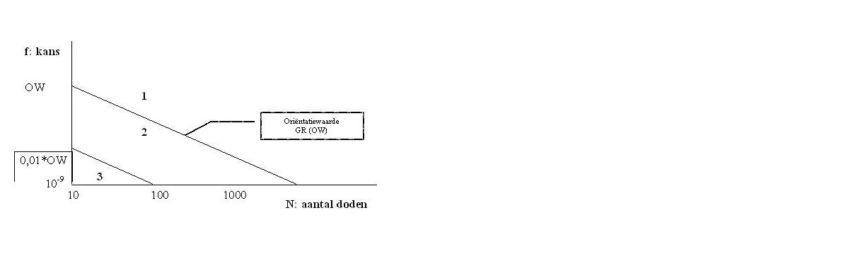 afbeelding "i_NL.IMRO.0484.B110N207noordaadr-VA01_0007.png"