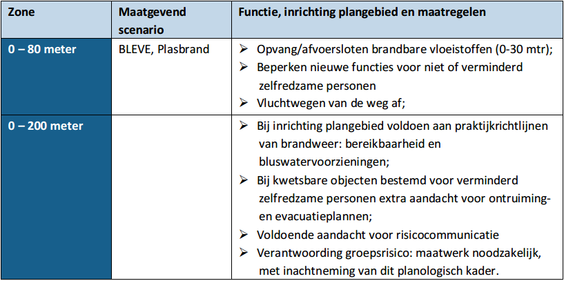 afbeelding "i_NL.IMRO.0484.B139fietsbrugaarkn-VA01_0019.png"