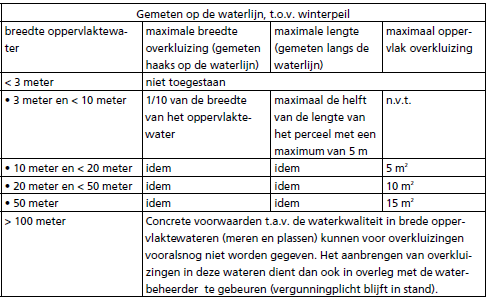 afbeelding "i_NL.IMRO.0484.B144HRorionhof2628-VA01_0017.png"