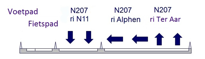 afbeelding "i_NL.IMRO.0484.B146steekterbrug-VA01_0007.png"