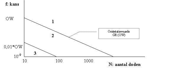 afbeelding "i_NL.IMRO.0484.B087buitengebalpzd-0003_0017.jpg"